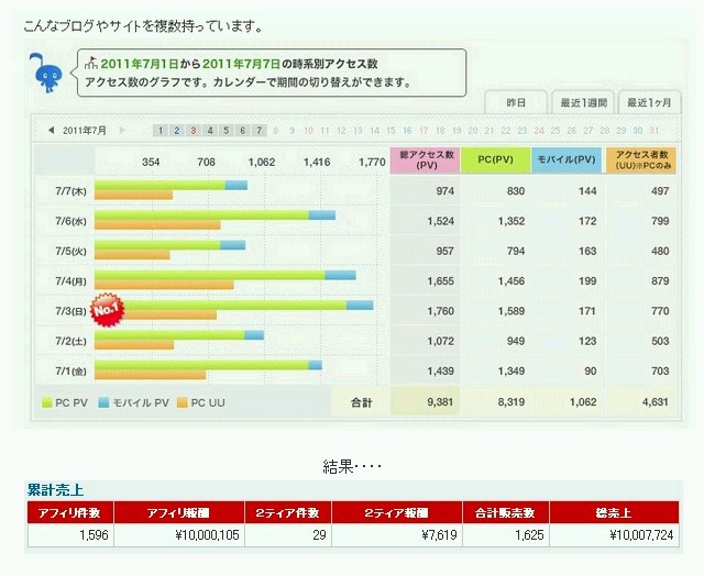 ���ƁE�ݑWEB